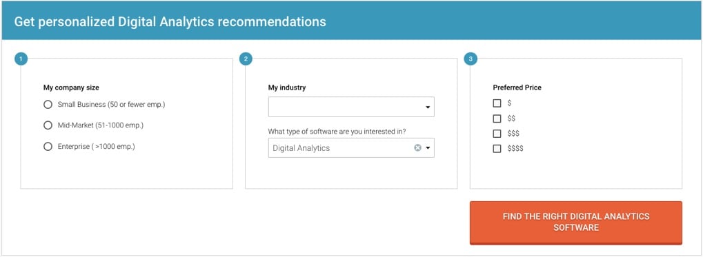 personalized analytics recommendations