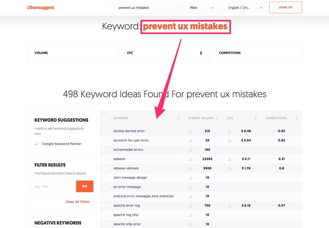 prevent UX mistakes keywords