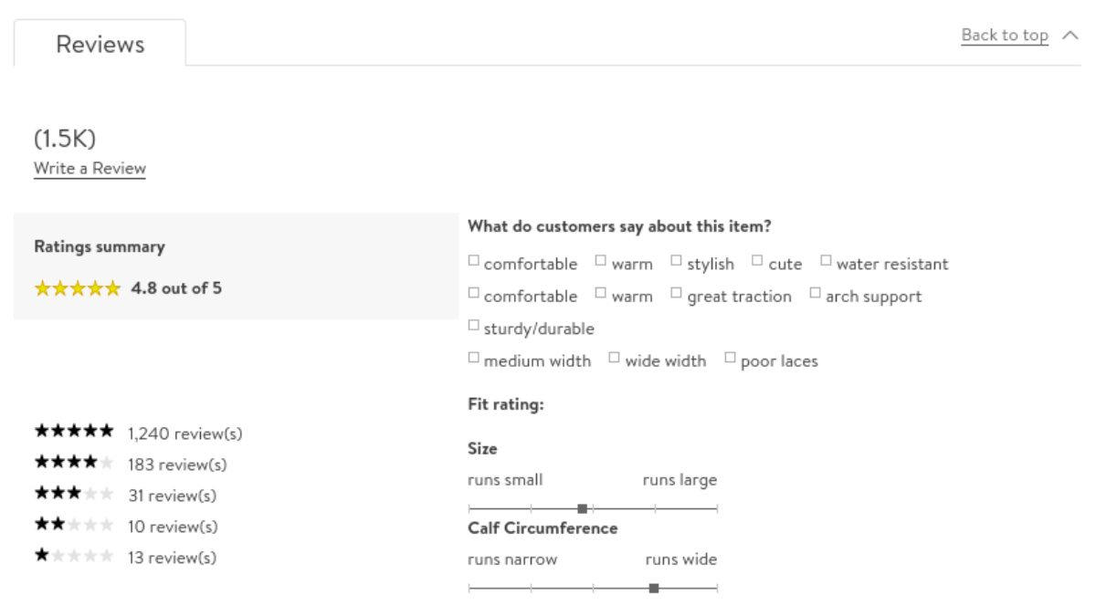 17 E-commerce Conversion Hacks That'll Double Your Conversions