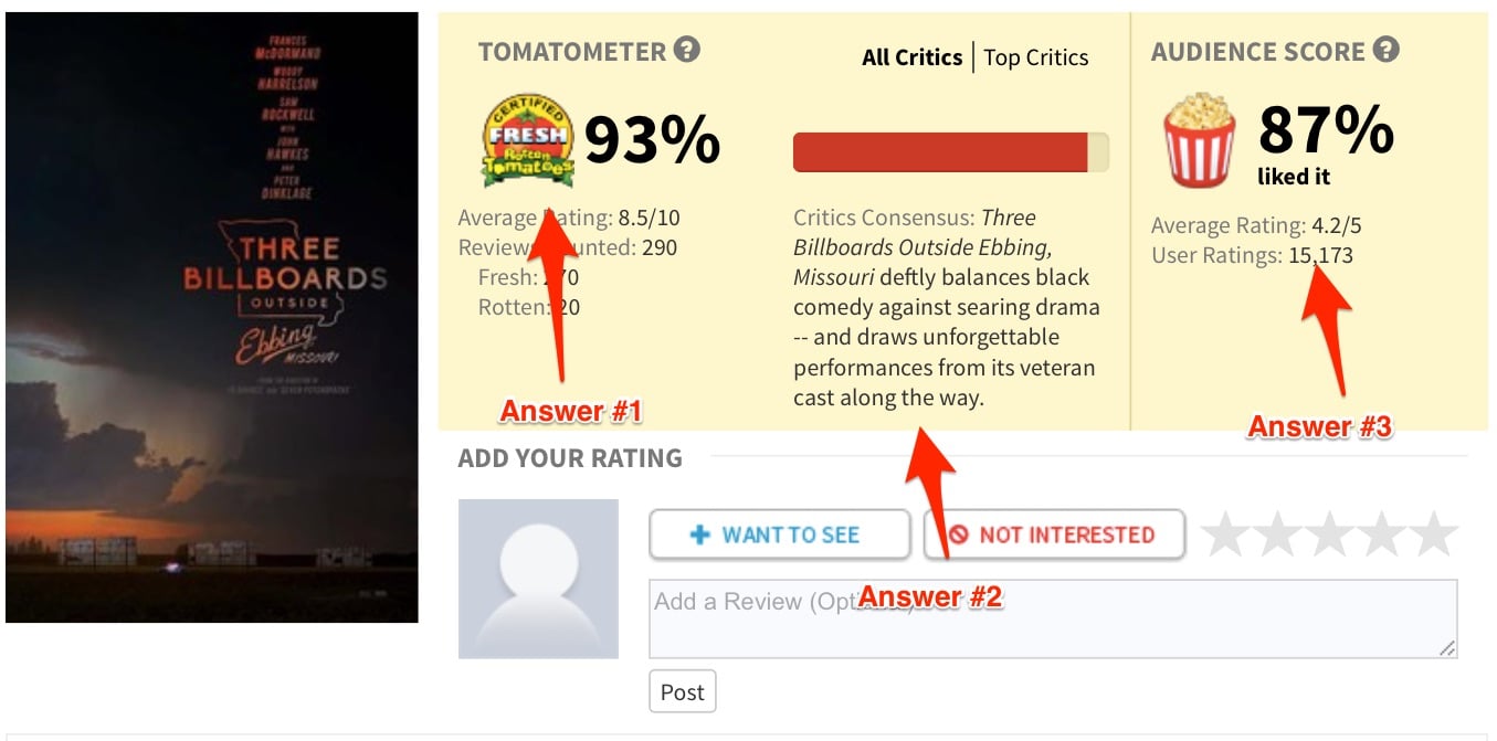 rotten tomatoes answers