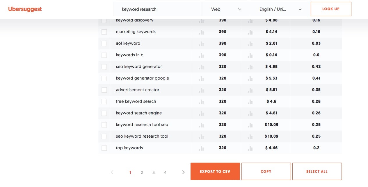 export list of file names google drive