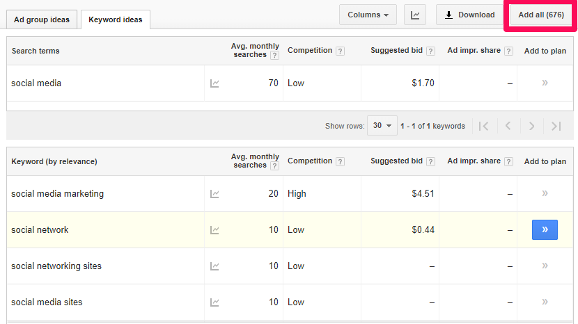 add all keywords to google ads keyword tool for keyword research