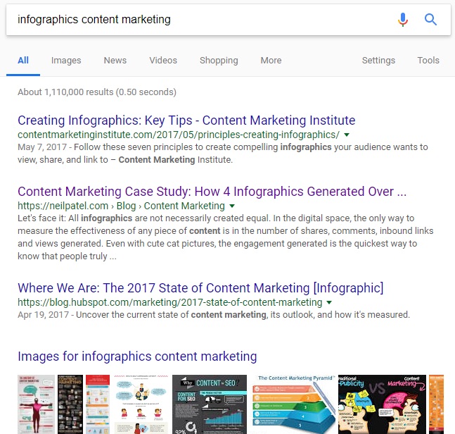 infographics content marketing