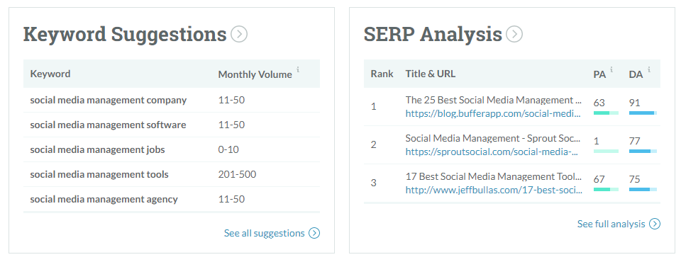 keyword research serp analysis