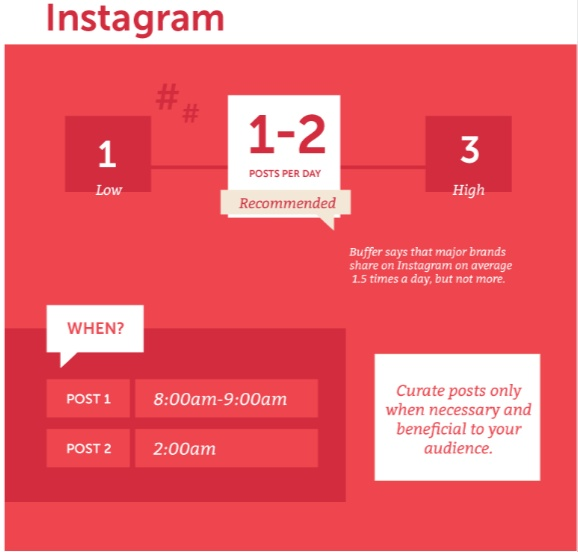 pasted image 0 149 - Best Instagram Marketing Tips (That Actually Work)