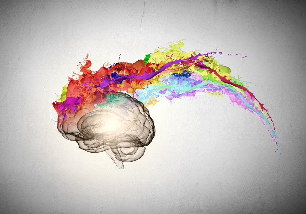psicologia e significado das cores