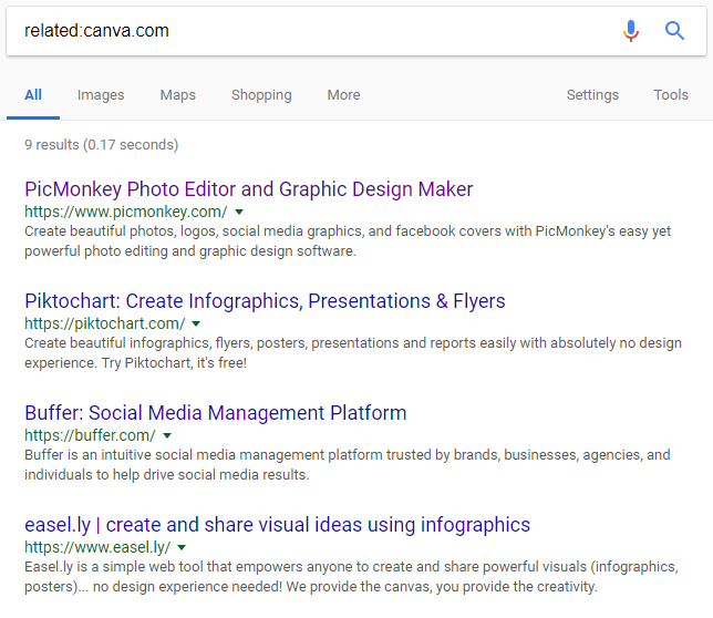 related canva serp