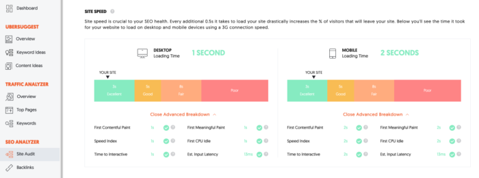 ubersuggest mobile usablity Google search console guide