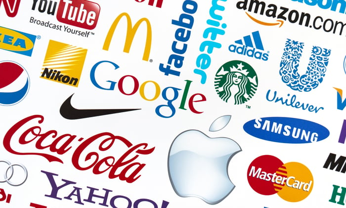 15 Famous Clothing Brand Logo Ideas (with tips) - Unlimited Graphic Design  Service