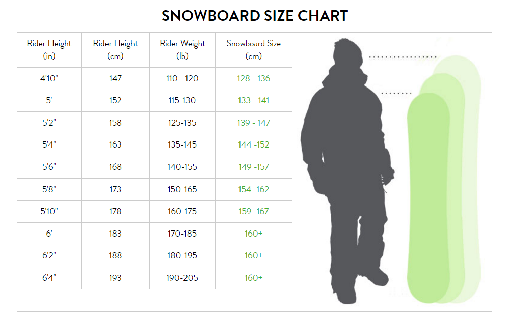 snowboard size chart