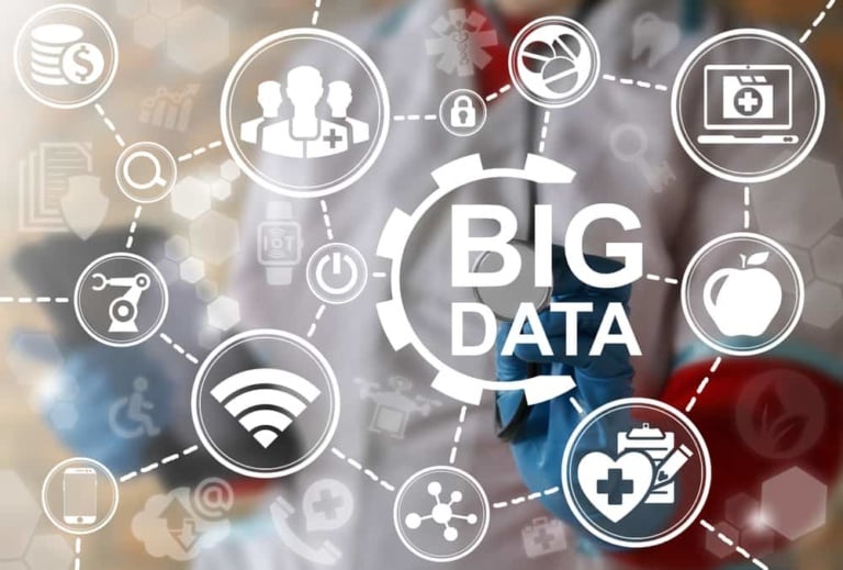 Big Data: O Que É, Como Funciona E Como Aplicar?