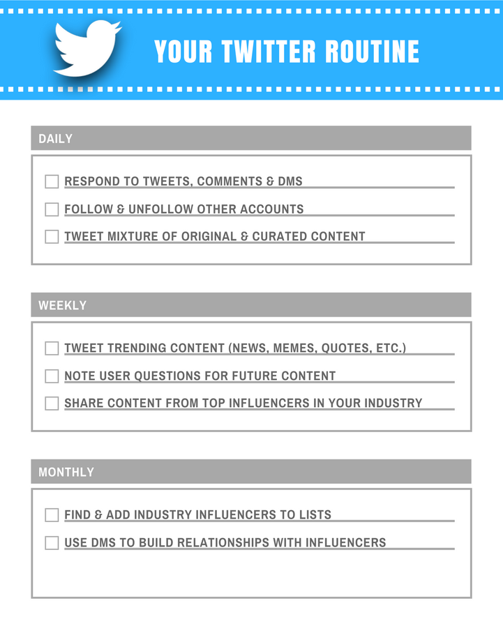 Peach Header Packing List