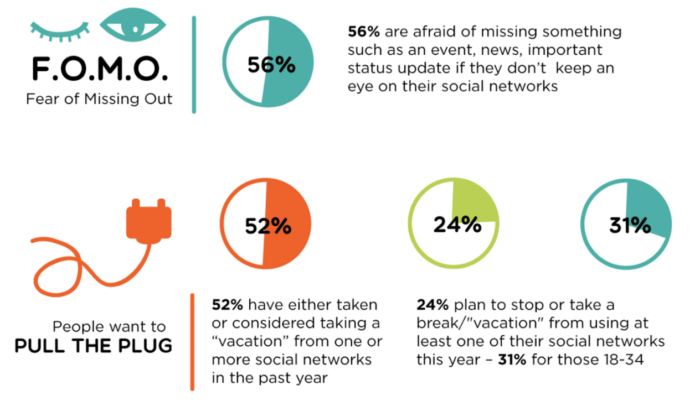 10 of the Best Ways to Use Instagram Multiple-Image Posts