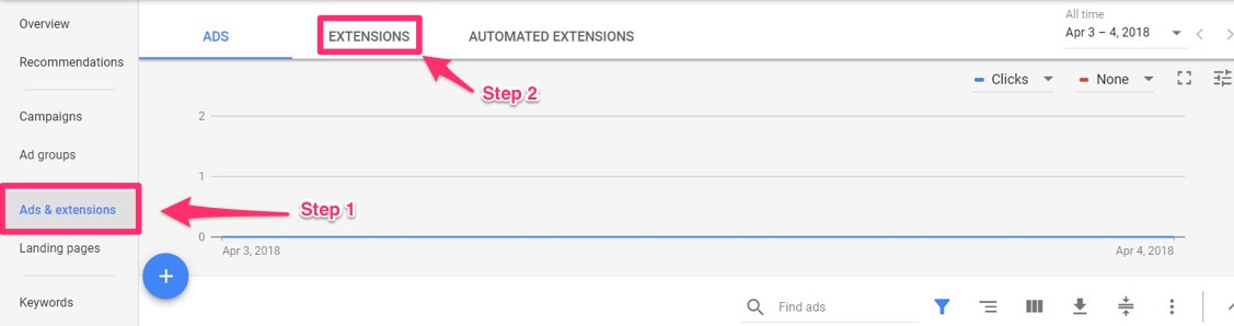 ad extensions step 1