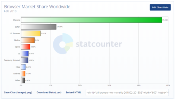chrome-use.png