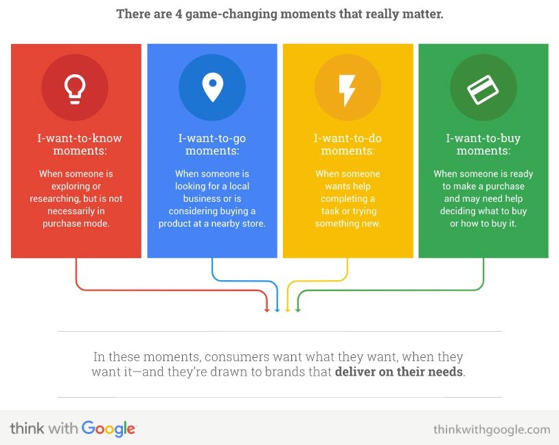 google mobile ranking factors