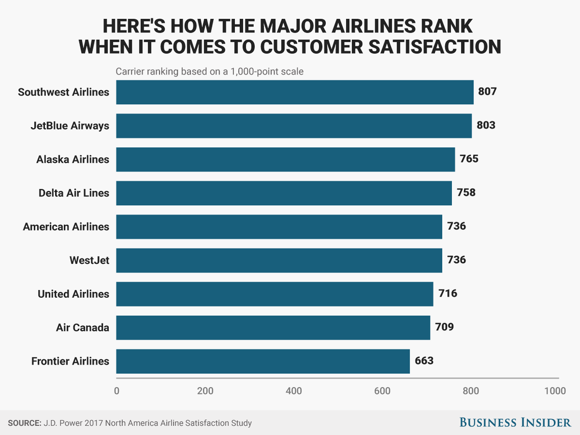 flight-canceled-getting-a-refund-might-become-easier-aviation-pros