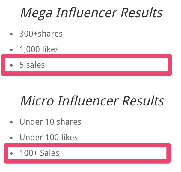 mega vs micro influencer results