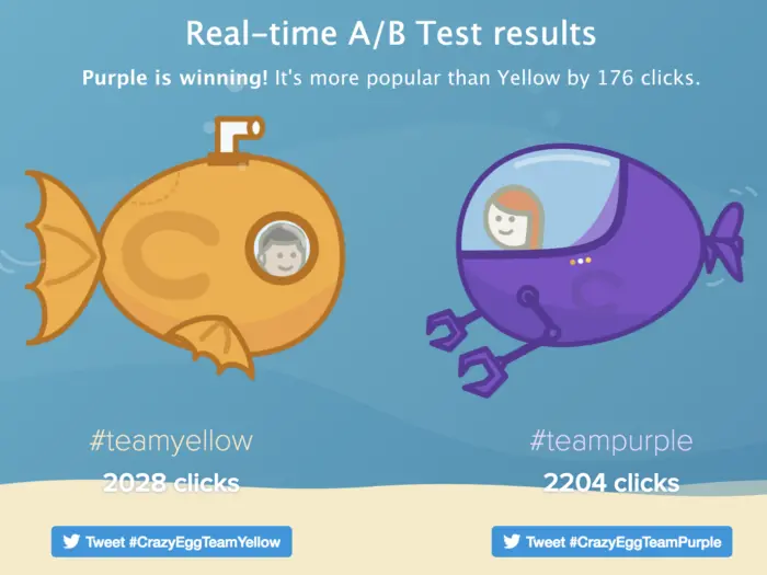 Ferramenta de teste A B da Crazy Egg - remarketing exemplos