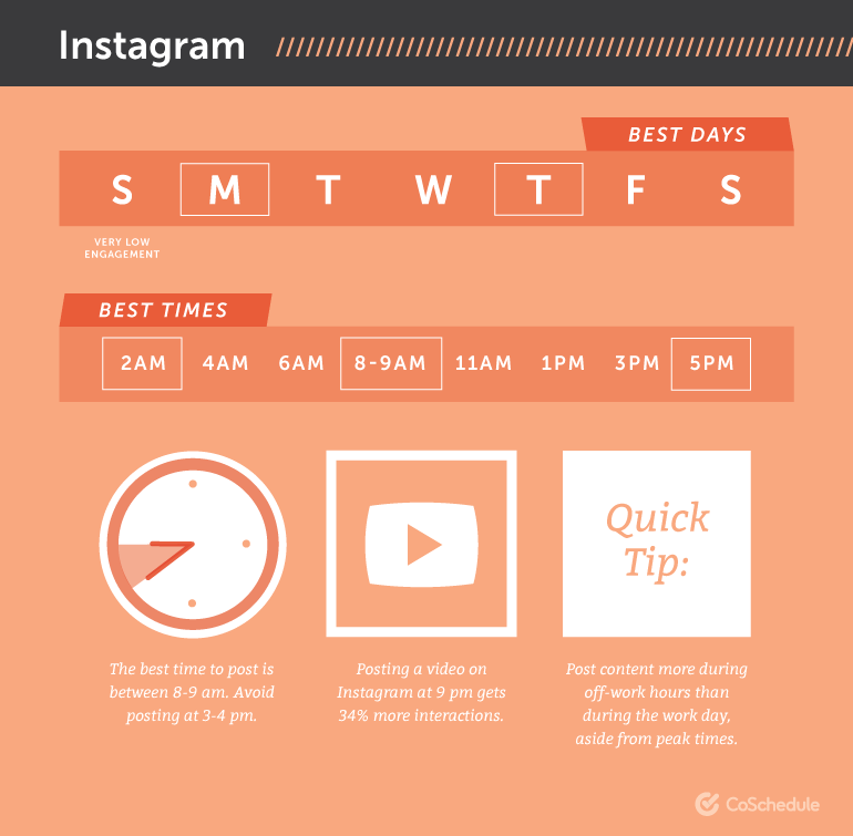 best times days to post on instagram
