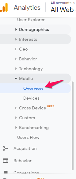 bounce rate by device in GA