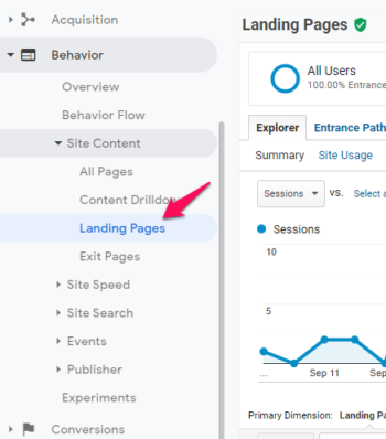 taux de rebond par page de destination GA