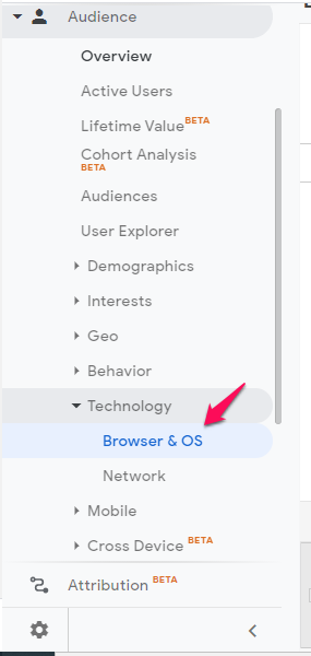 bounce rate by browser and OS 