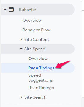 bounce rate by page timings