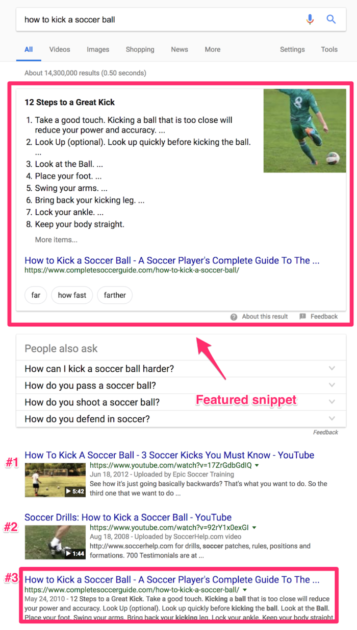 How to Steal Your Competitor’s Featured Snippets For Better Rankings