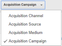 google analytics customer lifetime value reports acquisition campaign