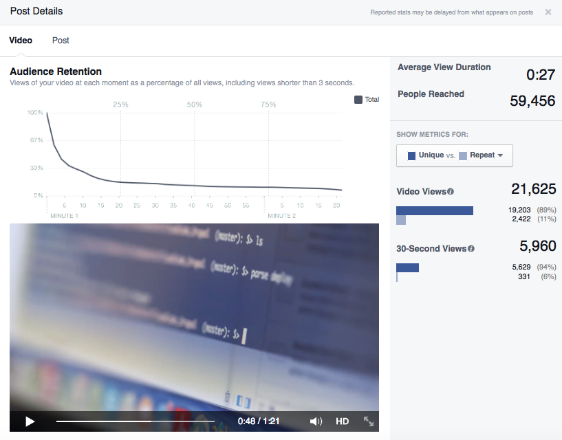 individual video insights