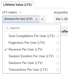 example of life time value cross report for cohort analysis.