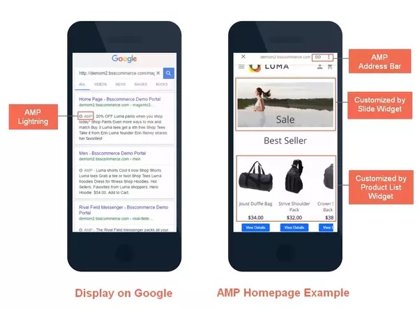 AMP on google and the layout of AMP