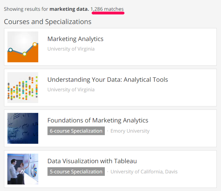 coursera courses for marketing