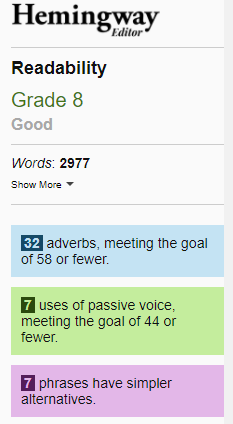 hemingway editor readability score