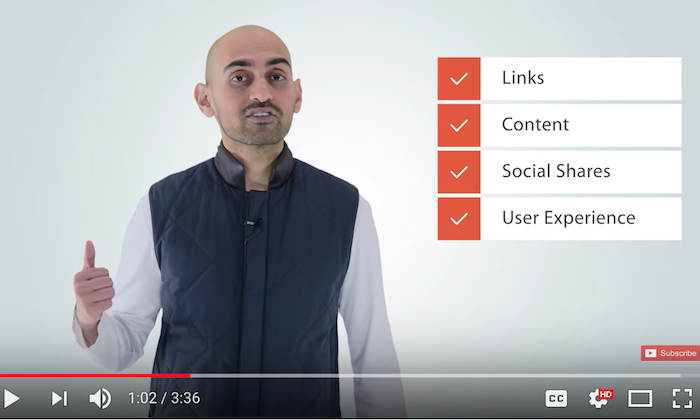 neil patel content strategy