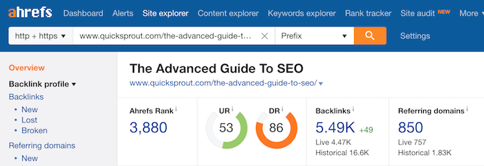 links quicksprout