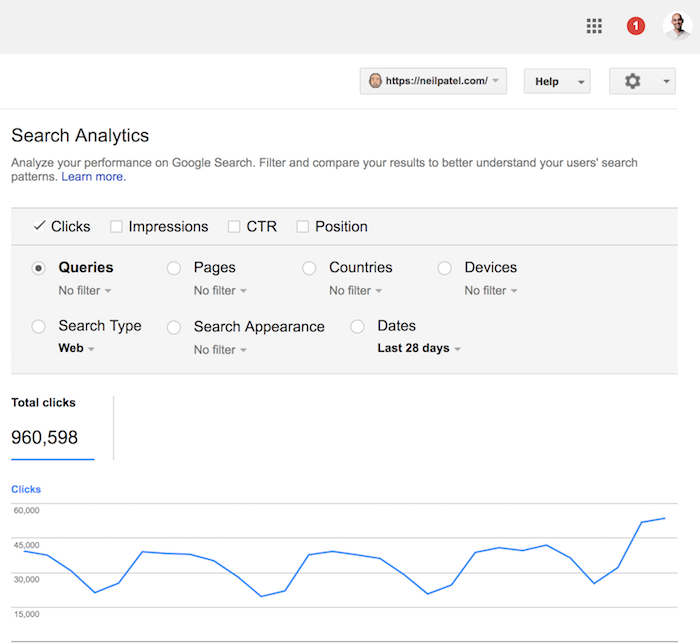 search console queries