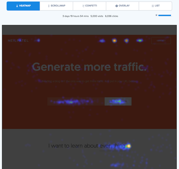 crazy egg heatmap