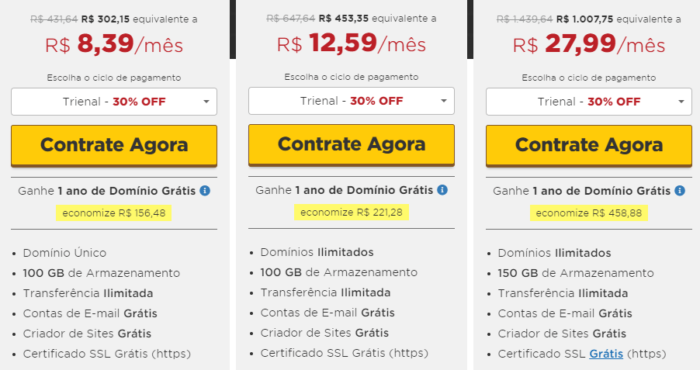 diferença de planos de hospedagem