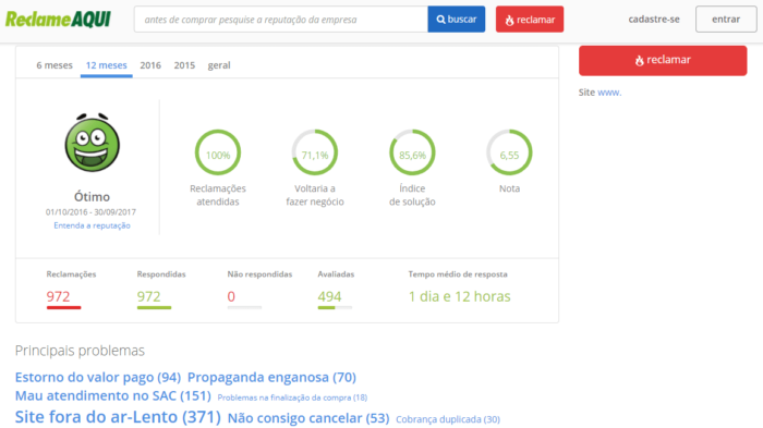 RECLAME AQUI IMPACTA NO GOOGLE ADS? 