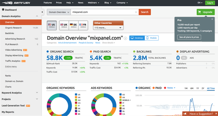 mixpanel