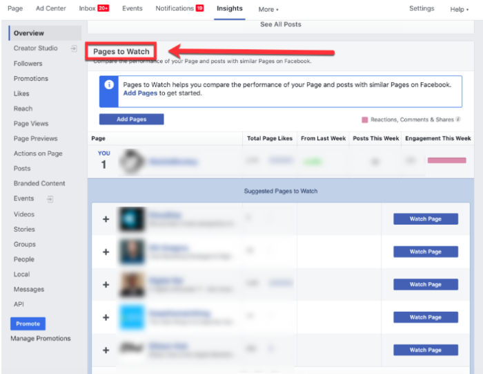 hidden facebook tools pages to watch 