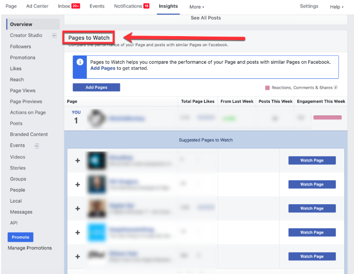 16 Hidden Facebook Marketing Tools That Will Increase Your Engagement