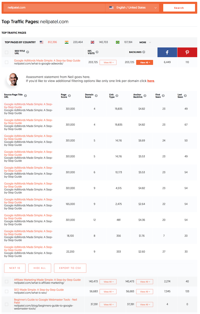 backlink data