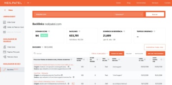 backlink-neil-patel-1