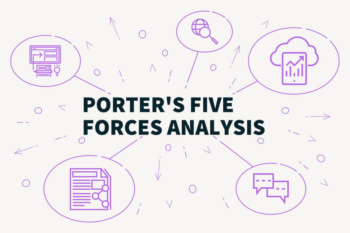diagrama das 5 forças de porter