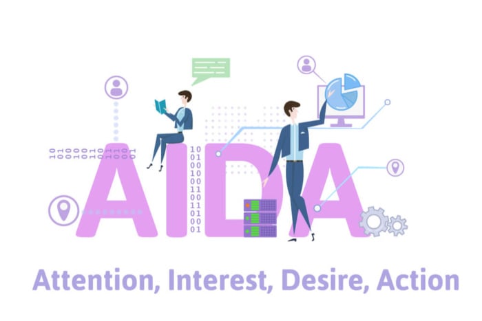 ilustração metodo AIDA