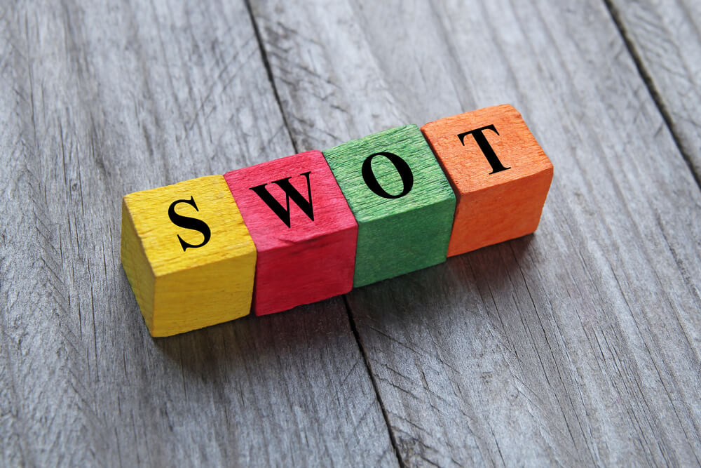 blocos montando a sigla SWOT