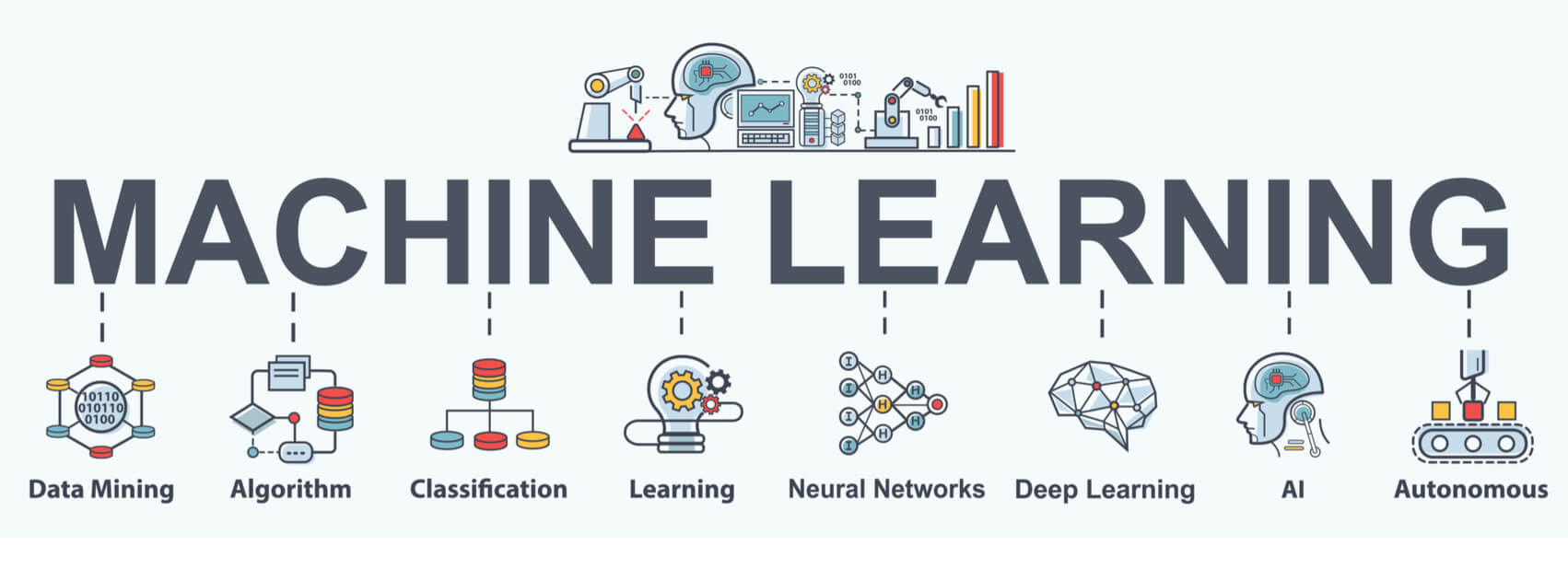 ilustração com diagrama sobre machine learning